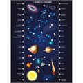 Игра Электровикторина Все обо всем 03642 612-555