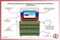 🔰Интерактивный комплекс гражданско-патриотического воспитания «АВК Юнкер» AVKompleks ✅ 1720