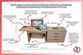 Профессиональный интерактивный стол психолога-дефектолога «AVKompleks ПсихоЛогика Prof Edu» (возраст 5-18 лет) ✅ 1291