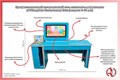 🔰Профессиональный интерактивный стол психолога-дефектолога «AVKompleks ПсихоЛогика Edu» (возраст 3-10 лет) ✅ 1289