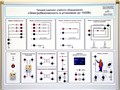 Комплект учебно-лабораторного оборудования «Электробезопасность в электроустановках до 1000 В» ✅ 15958
