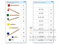 Комплект карточек (10) Основы счета 773488840