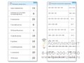 Комплект карточек (10) Умножение на 2, 5 и 10 1699902102