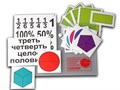 Набор для изучения простых дробей. Составление целого из частей (раздаточный) 643906103