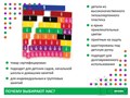 Дроби. Черепица 550937440