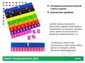Дроби. Черепица 550937440