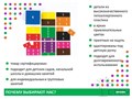 Дроби. Квадраты 1549119260