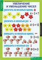 Таблицы демонстрационные "Математика 3 класс 501699462