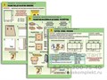 Комплект таблиц для нач. шк. Технология. Обработка бумаги и картона-1 (8 таб, А1, лам,с разд.мат.) 2093014558