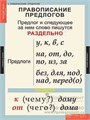 Таблицы демонстрационные "Русский язык 1 кл. 1374227315