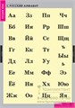 Русский алфавит (4 табл. + 224 карт) 885055423
