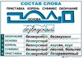 Основные правила и понятия по русскому языку (комплект 7 таблиц) 50х70 551955863