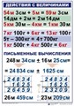 Комплект таблиц Математика 4 класс 8 шт 50х70 1795203210