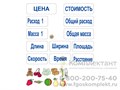 Фрагмент (демонстрационный) маркерный "Постановка и решение математических задач" + комплект тематических магнитов КМ-6 490625361