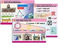 Комплект таблиц для нач. шк. Математика. Величины. Единицы измерения (20 табл., формат А1, лам.) 1537438373