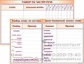 Разбор по частям речи, разбор слова по составу и звуко-буквенный анализ слова. Фрагмент (демонстрационный) маркерный (двухсторонний) 1524438765