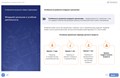 Преподавание в начальных классах. ПМ1. Преподавание по программам начального общего образования 461234686
