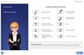 Преподавание в начальных классах. ПМ1. Преподавание по программам начального общего образования 461234686