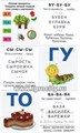 Карточки для детей "IQ малыш. Читаем слоги твердо" Айрис-Пресс, размер карточки 8х9 см, арт. 25755 0170961977