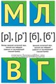 Карточки в лапочке "Буквы и звуки русского языка". 33 карточки с текстом на обороте,  размер карточки 10х10 см., Сфера 1268662092