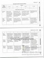 Специальная индивидуальная программа развития для детей с нарушением интеллекта, Сфера 1676376203