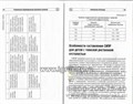Специальная индивидуальная программа развития для детей с нарушением интеллекта, Сфера 1676376203