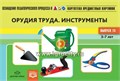 Картотека предметных картинок. Выпуск 15. "Орудия труда. Инструменты" (картинный дидактический материал) 1283698251