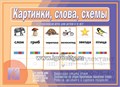 Развивающая игра "Картинки, слова, схемы", Весна-Дизайн, арт. Д-517 01704397344