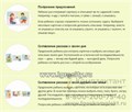 Сюжетные картинки для составления рассказа "Мой день", Мерсибо 01838891549