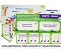 Игровое пособие "Ритмические зарисовки", Ребус, арт.6061024 2029197402