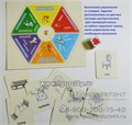 Игра "Вопрос ребром", игротека Татьяны Барчан, арт.5011134 2079340607