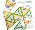 Игра "Словесный калейдоскоп", игротека Татьяны Барчан, арт.801102 0457967966