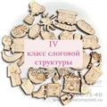 Комплект фигурок на 1, 2, 3, 4, 5, 6 классы слоговой структуры слова по Марковой (181 фигурка) 01538076048