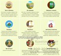 Игры на флешке для обследования речи и логопедических занятий "Лого Ассорти" (на носителе флэш-карте) 894464543