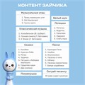 Игрушка BertToys Зайчик няня Грызушка Синий FD127/Синий
