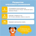 Игрушка-тренажер интерактивная Тигрёнок Рыки для запуска и постановки речи FD112/Оранжевый