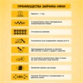 Игрушка BertToys погремушка Желтый FD125/Желтый