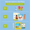 Книга для озвучивания BertToys Моя Азбука дополнение Панда Тичи Тигренок Рыки Cобака Буля FD505