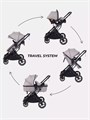Коляска-трансформер 3 в 1 Mowbaby Jasper Beige 4670078666178