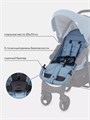 Коляска прогулочная Mowbaby Cross 2024 blue 4670078641663