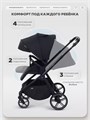 Коляска прогулочная Mowbaby Amber Black 4670078679444