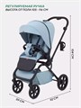 Коляска прогулочная Mowbaby Mio Blue 4670078644398