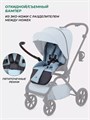 Коляска прогулочная Mowbaby Mio Blue 4670078644398