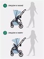 Коляска прогулочная Mowbaby Mio Blue 4670078644398