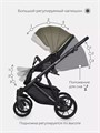 Коляска 2 в 1 Riko Basic Delta Ecco 13 olive 5907729452385