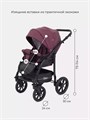 Коляска 2 в 1 Rant Patio Purple 5903990640278