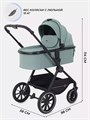Коляска 2 в 1 Rant Moss Sage green 4670078642509