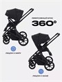 Коляска 2 в 1 Rant Basic Nexus 2025 Midnight Black 4670078653765