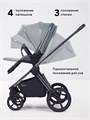 Коляска 2 в 1 Rant Falcon Soft Therm Olive 4670078668509
