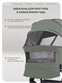 Коляска 2 в 1 Rant Garda Olive 4670078674272